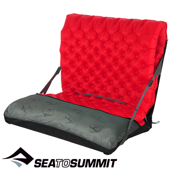 ���� ü�� RG